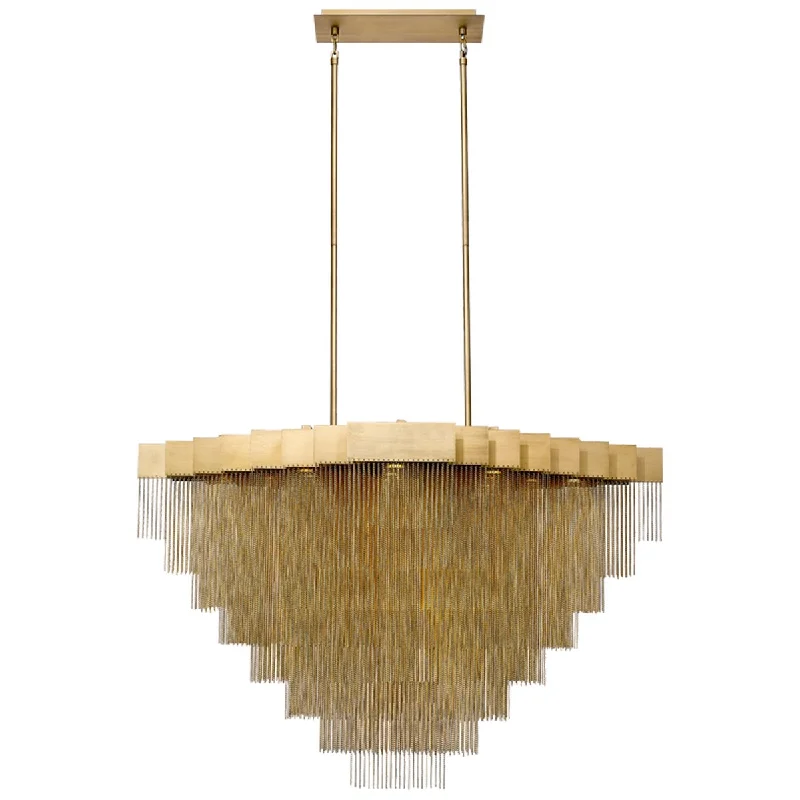 Incandescent Chandeliers for a Warm and Traditional GlowIncandescent Chandeliers for a Warm and Traditional GlowEurofase Bloomfield 22-Light Oval LED Chandelier Incandescent Chandeliers for a Warm and Traditional GlowIncandescent Chandeliers for a Warm and Traditional GlowEurofase Bloomfield 22-Light Oval LED Chandelier